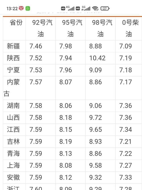 船舶耗油量如何精确计算？-图3