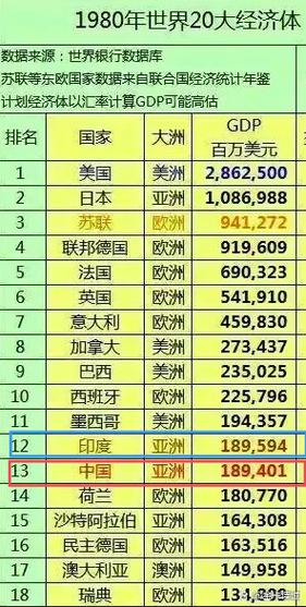 世界造船总量排名,谁是第一?-图3 世界造船总量排名,谁是第一?-图3