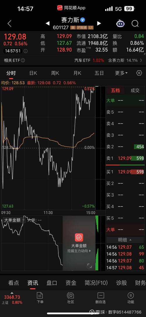 当前江南造船股价-图1 当前江南造船股价-图1