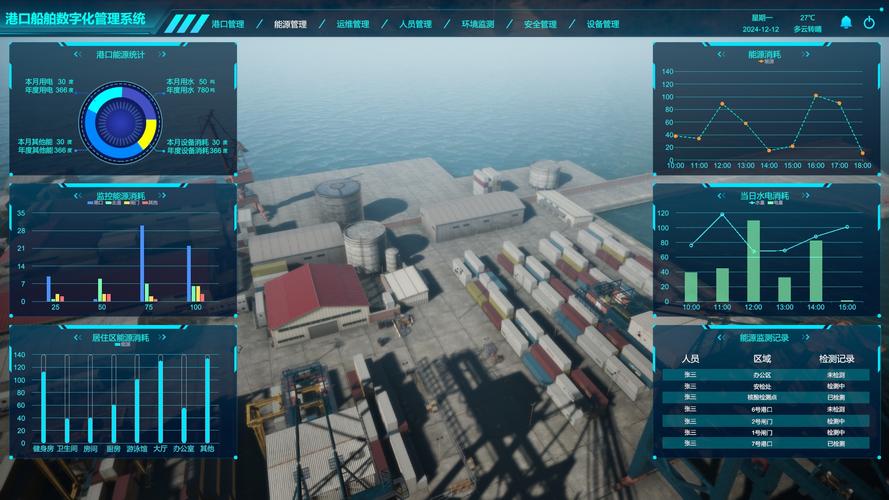 精度造船管理技术如何提升造船精度？-图2