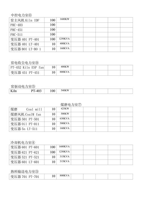 造船企业电耗标准有何新变化？-图1