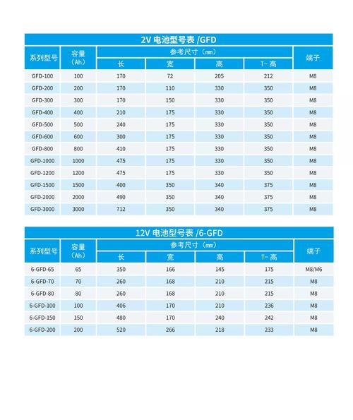 造船企业电耗标准有何新变化？-图3
