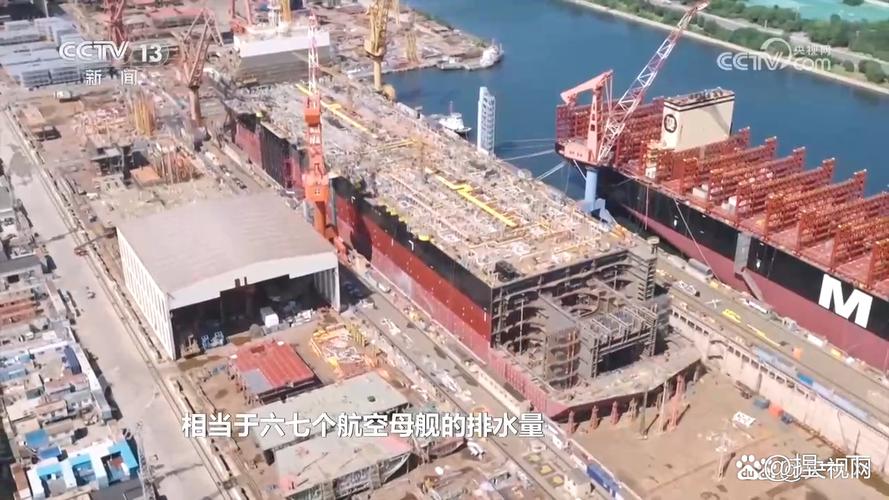 龙穴造船基地有何独特优势与建造特色？-图1