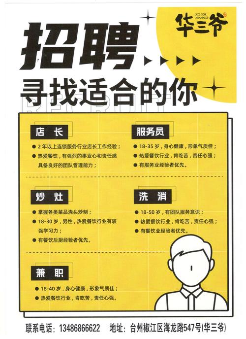 黄海造船招聘信息-图1 黄海造船招聘信息-图1