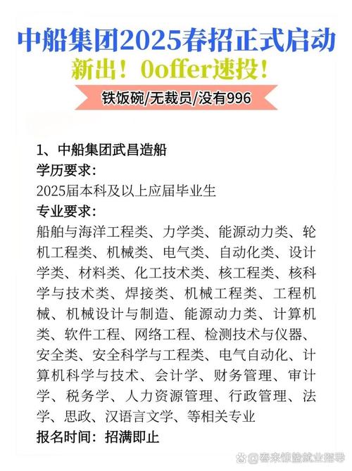 造船设计招聘信息-图2 造船设计招聘信息-图2