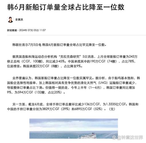 中国造船最大订单,出口量为何创新高?-图3 中国造船最大订单,出口量为何创新高?-图3
