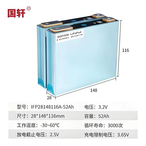 电动船舶锂电池-图1 电动船舶锂电池-图1