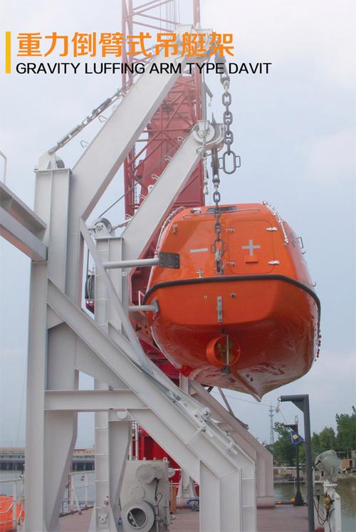 船舶救生艇艇架如何确保安全可靠?-图1 船舶救生艇艇架如何确保安全可靠?-图1