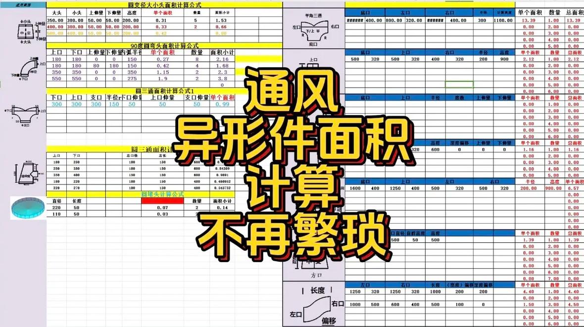 船舶通风量如何计算？-图2