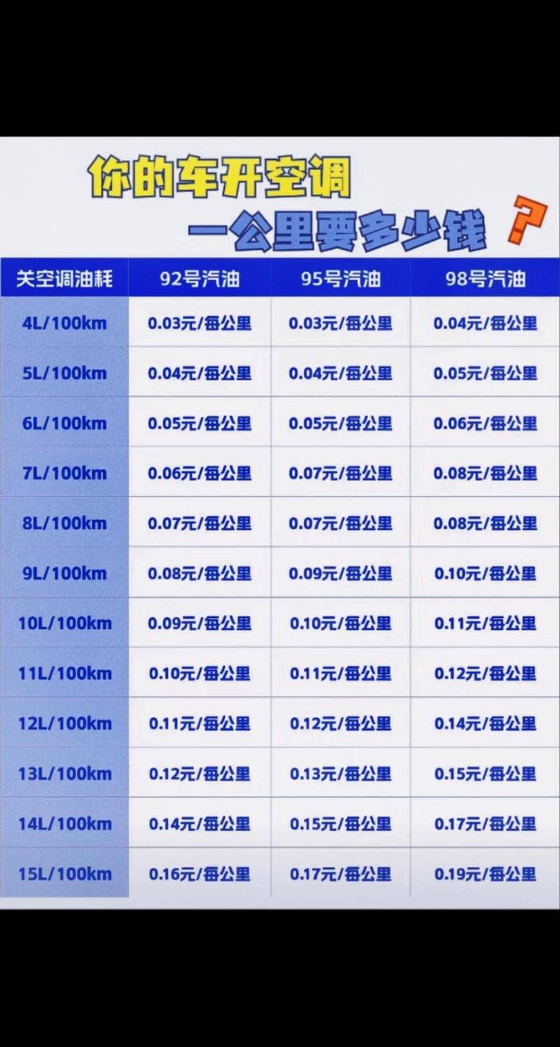 船舶燃油量究竟该如何精准计算？-图3