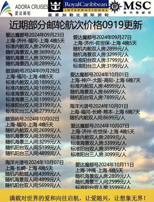 船舶建造价格表具体包含哪些项目?-图2 船舶建造价格表具体包含哪些项目?-图2