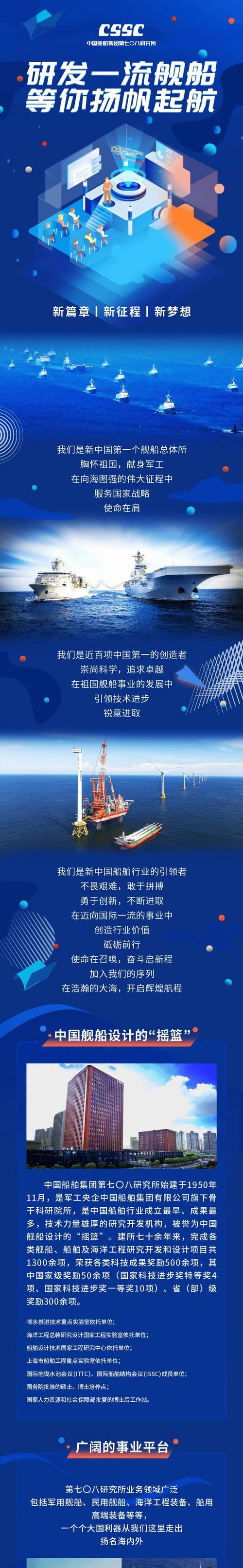 造船技术研发岗，需要哪些核心技能？-图3