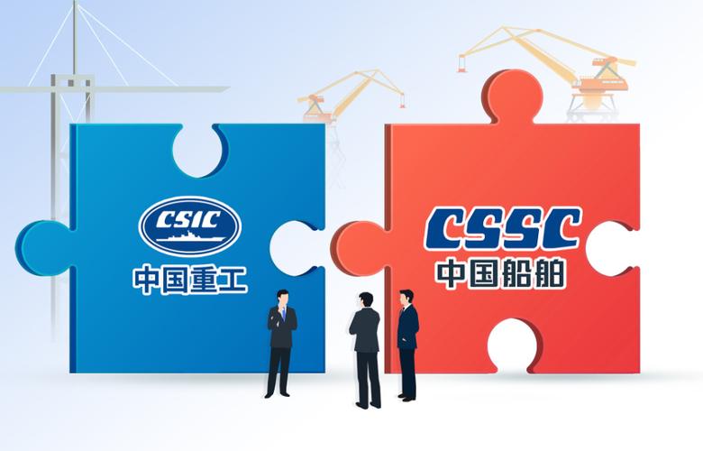 中航船舶和中船-图1 中航船舶和中船-图1