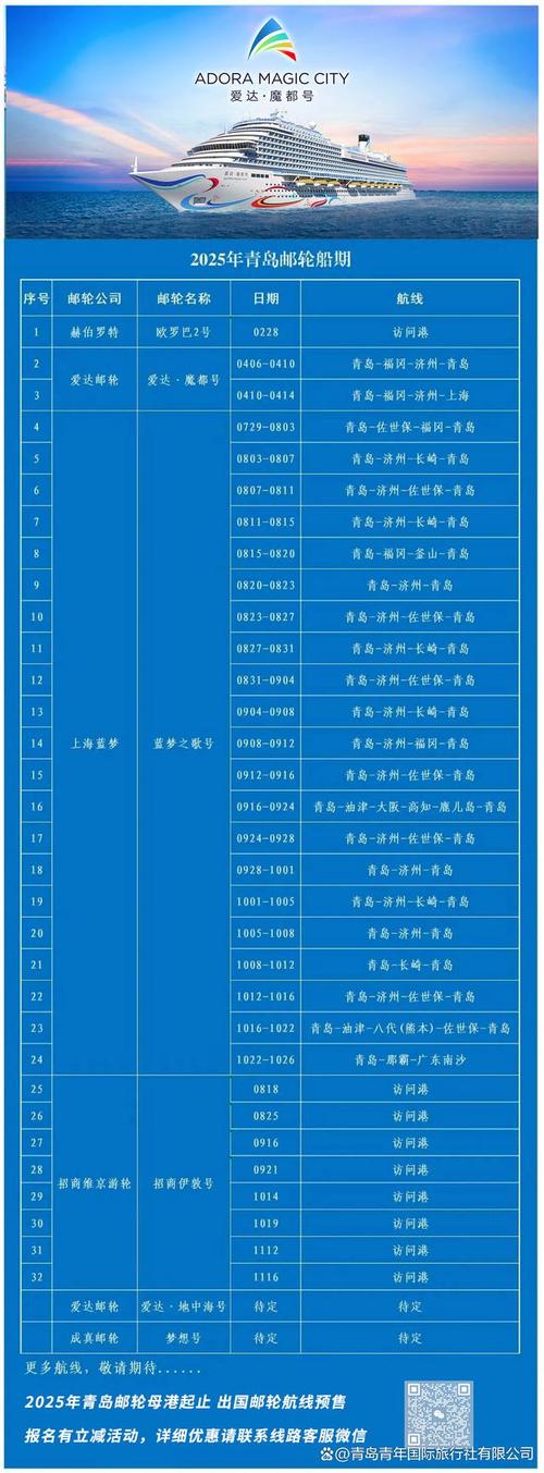 十四五船舶规划聚焦哪些重点方向？-图1