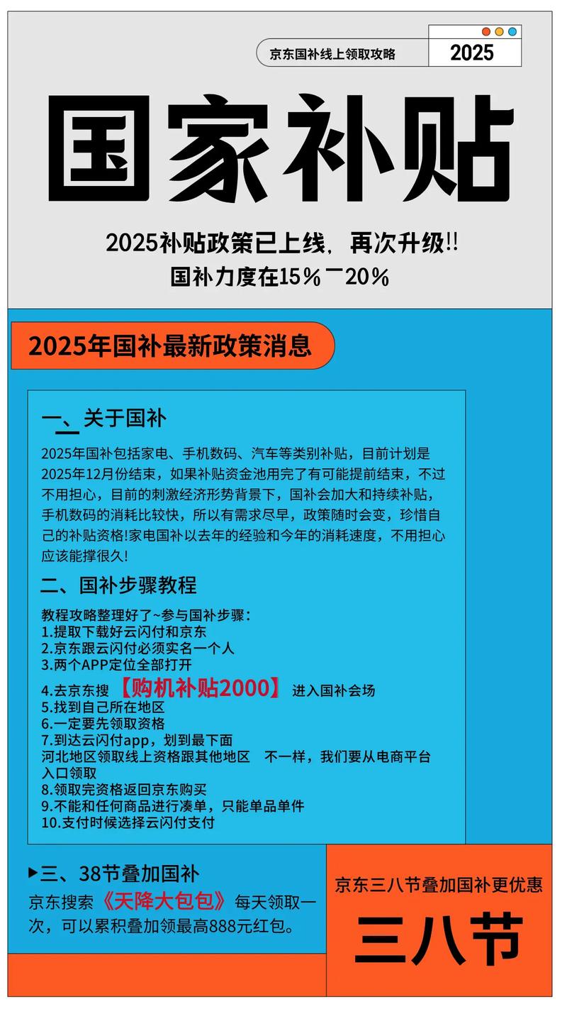 2025造船补贴政策有哪些变化？-图1