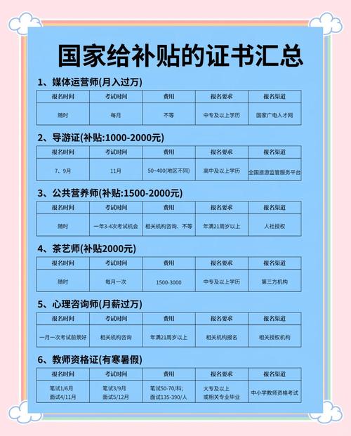 2025造船补贴政策有哪些变化？-图2