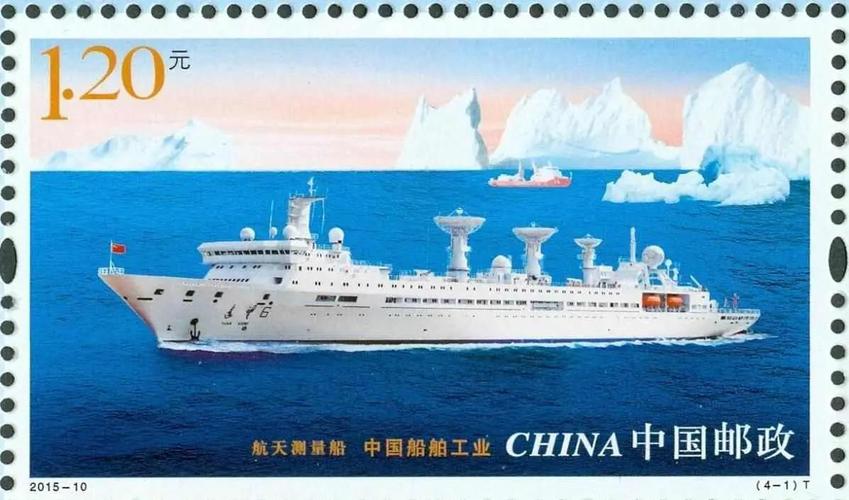 中国船舶十四五规划有何新目标?-图1 中国船舶十四五规划有何新目标?-图1