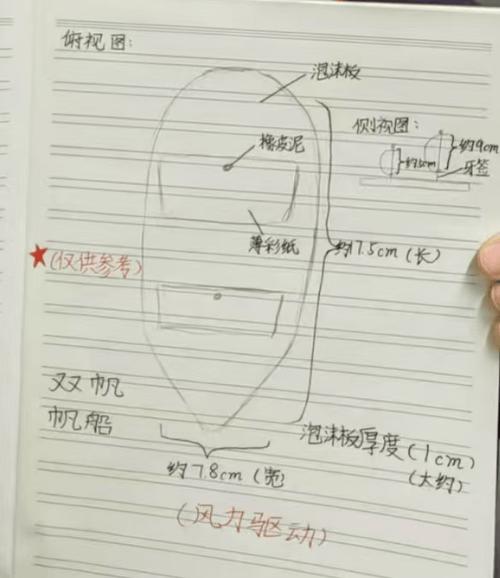 船舶设计计划表包含哪些关键内容?-图1 船舶设计计划表包含哪些关键内容?-图1