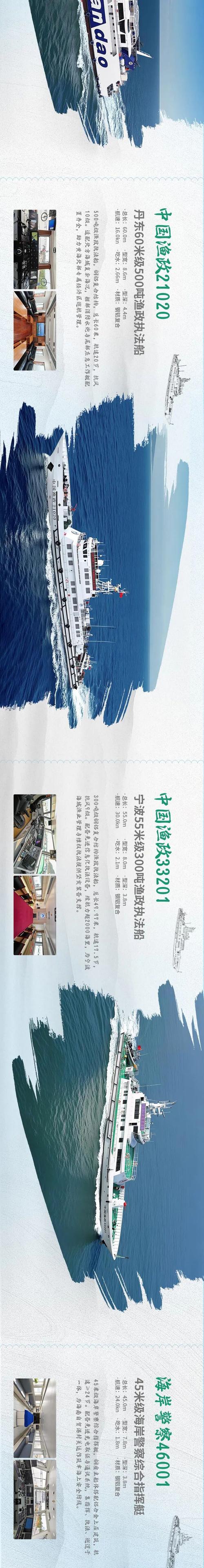 重庆造船2025,将如何重塑产业格局?-图2 重庆造船2025,将如何重塑产业格局?-图2