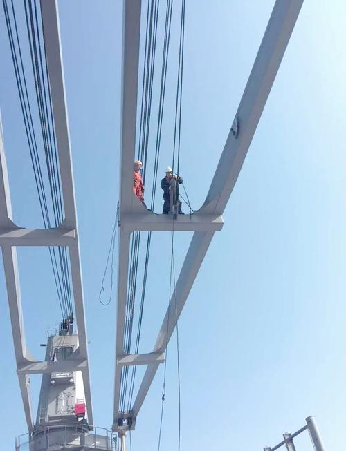 船舶克令吊索具如何确保安全高效使用?-图1 船舶克令吊索具如何确保安全高效使用?-图1