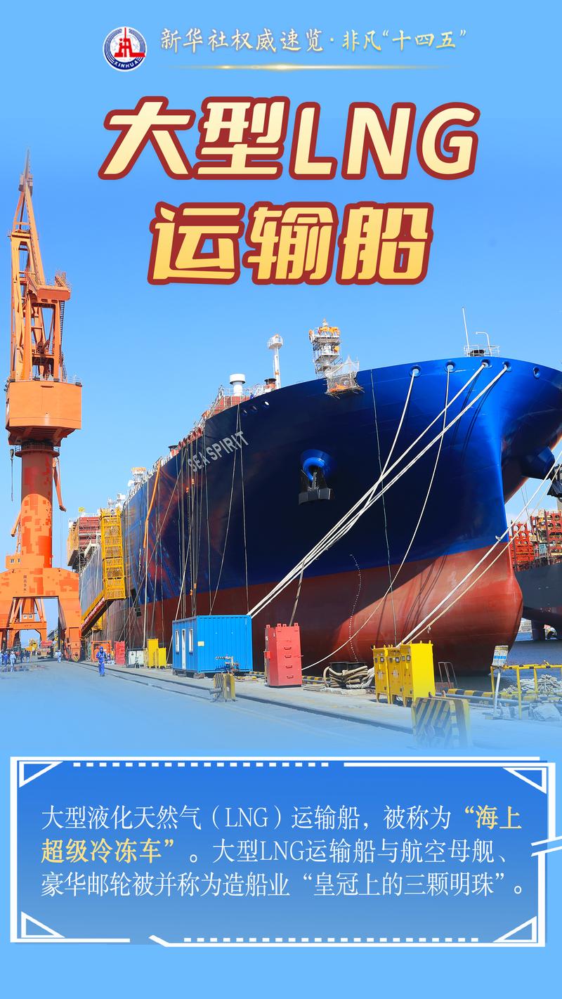 造船业三颗明珠分别指什么？-图2