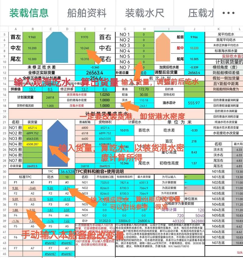 造船厂面临哪些不利因素？-图1