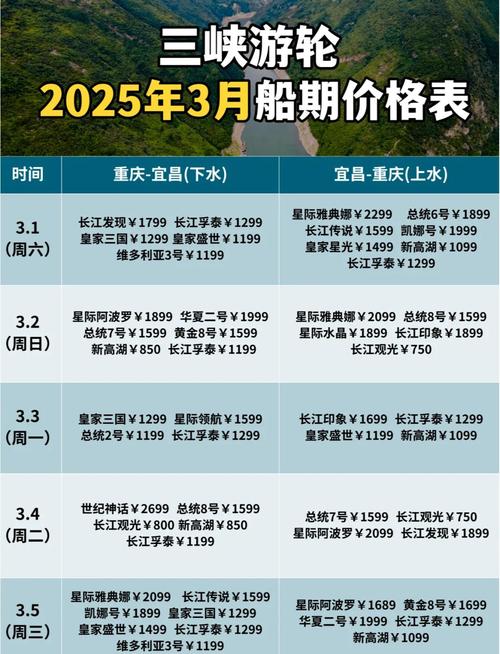 中国船舶收购价具体是多少？-图1