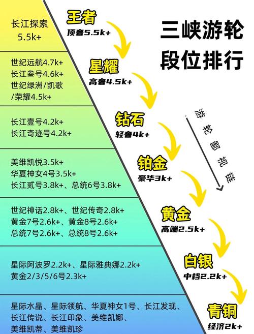 中国船舶收购价具体是多少？-图2