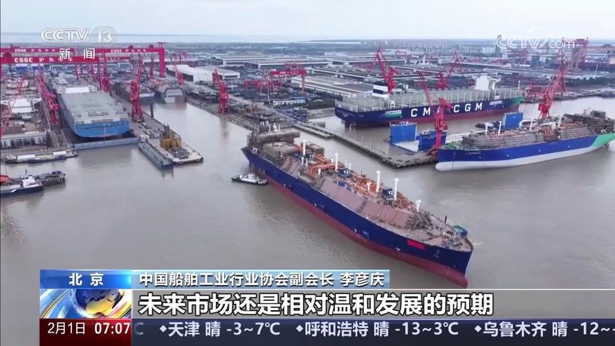 2025中国造船如何领跑全球?-图3 2025中国造船如何领跑全球?-图3