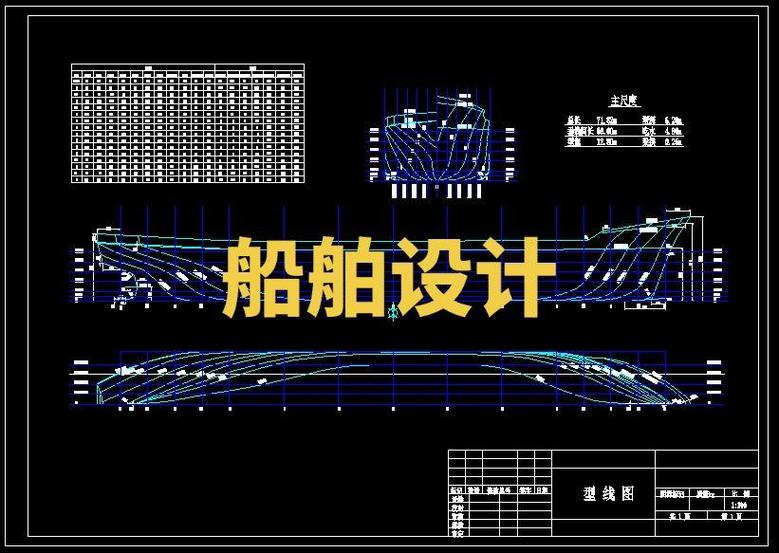 船舶中心线是啥-图3