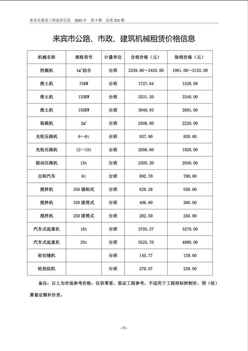 5万吨船舶造价究竟是多少?-图3 5万吨船舶造价究竟是多少?-图3
