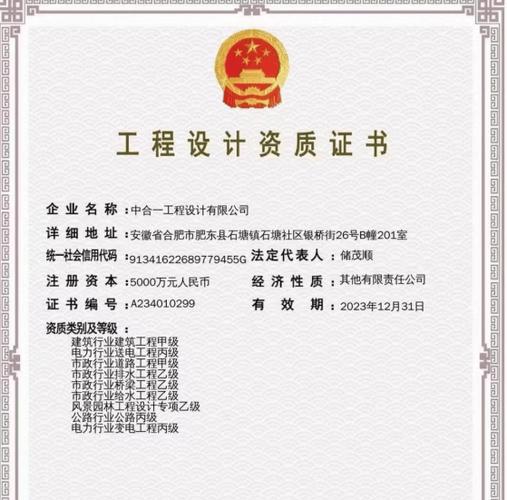 船舶设计院资质如何分级申请？-图2