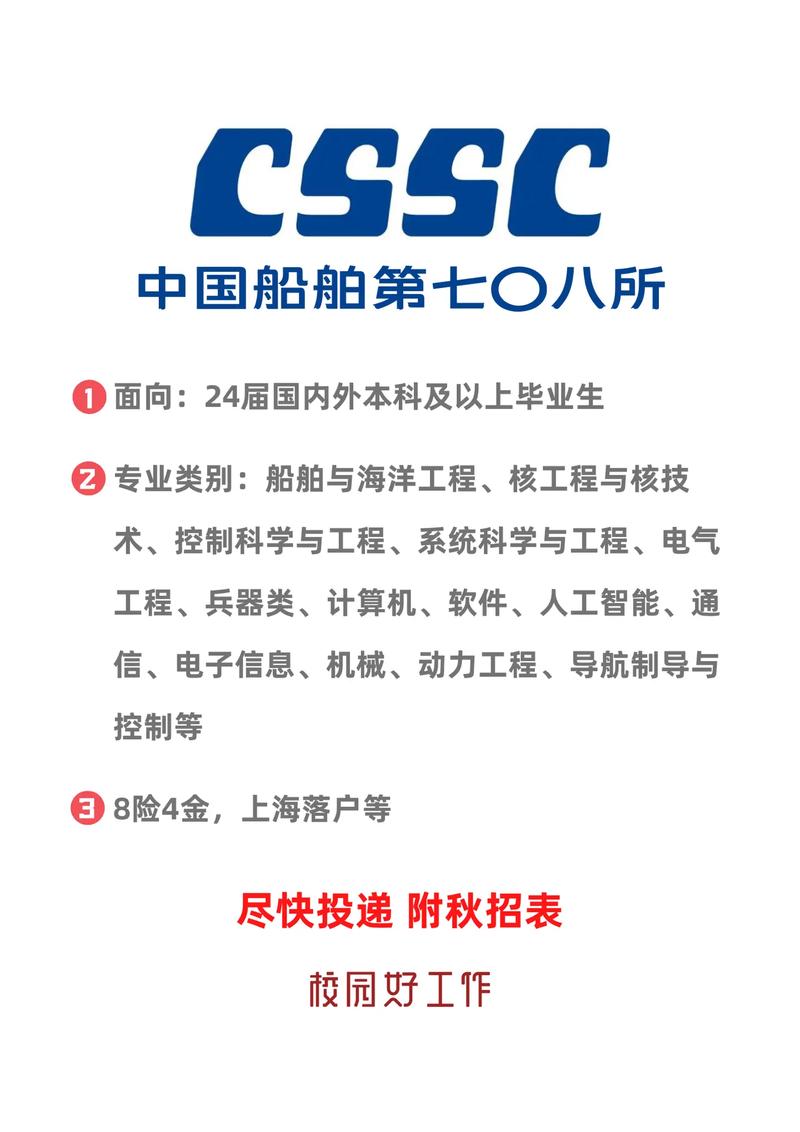 中国船舶七一十有何独特成就?-图2 中国船舶七一十有何独特成就?-图2