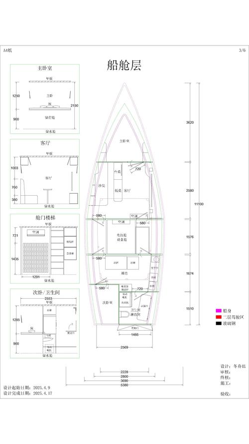 船舶设计院具体包括哪些部门或职能？-图2