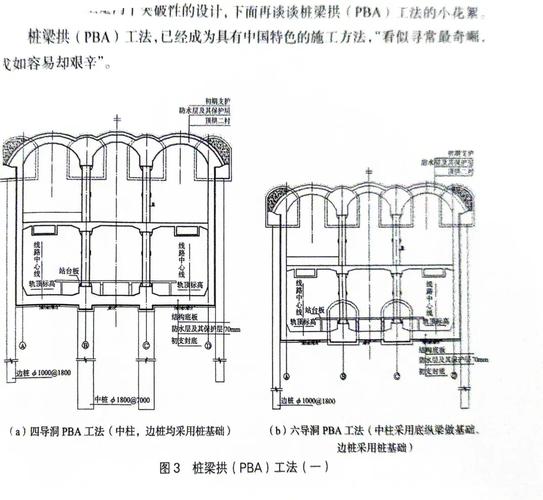 船舶梁拱的计算方法是什么？-图1
