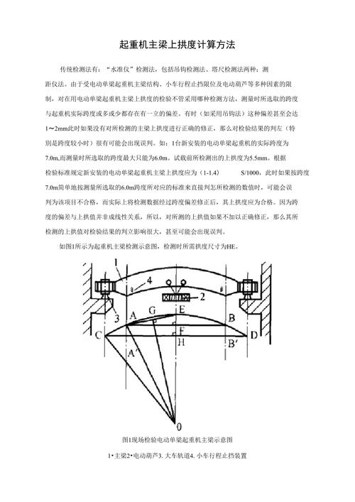 船舶梁拱的计算方法是什么？-图3