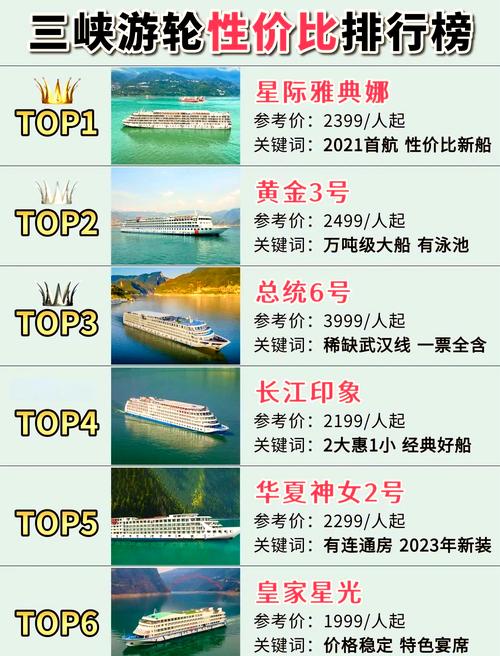 船舶预付款比例多少合适？-图1