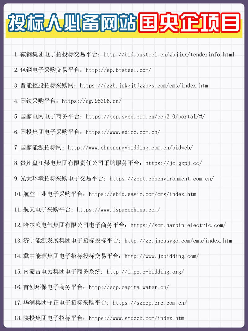 船舶招标网站如何高效筛选与匹配？-图1