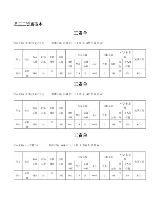 京鲁造船厂工资多少？待遇怎么样？-图3