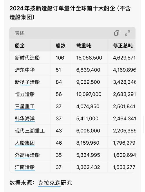 方圆造船厂地址-图1 方圆造船厂地址-图1