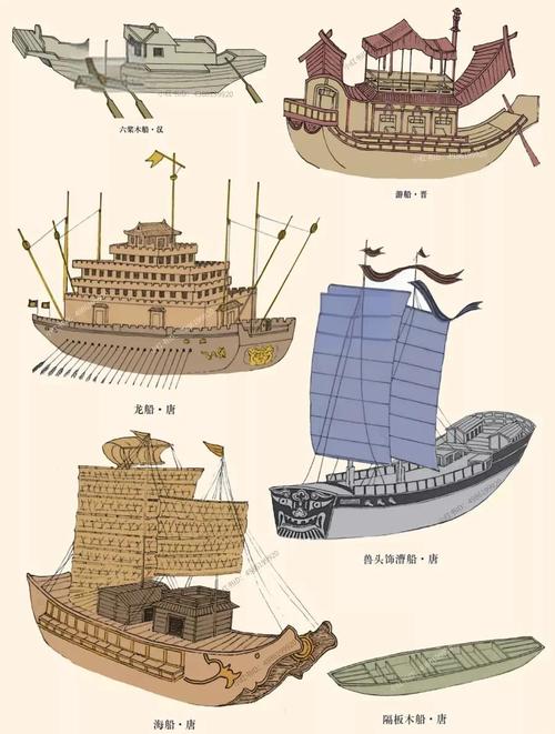 中国船舶的前身是哪家企业?-图1 中国船舶的前身是哪家企业?-图1