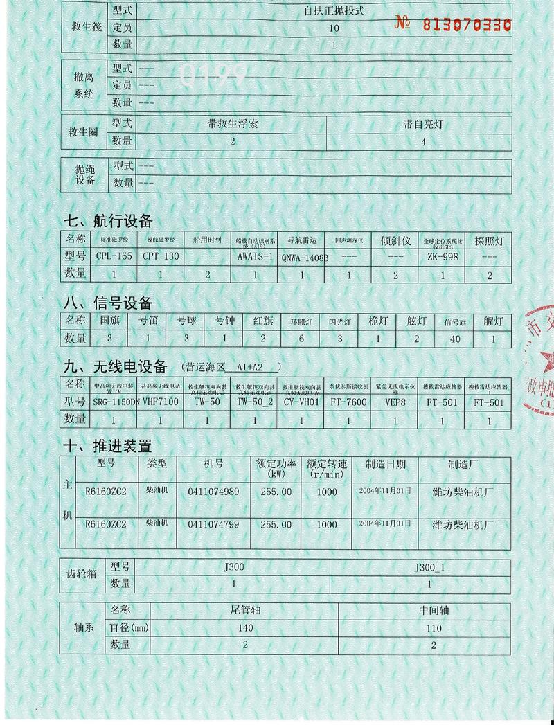 造船厂资质有哪些具体要求？-图2