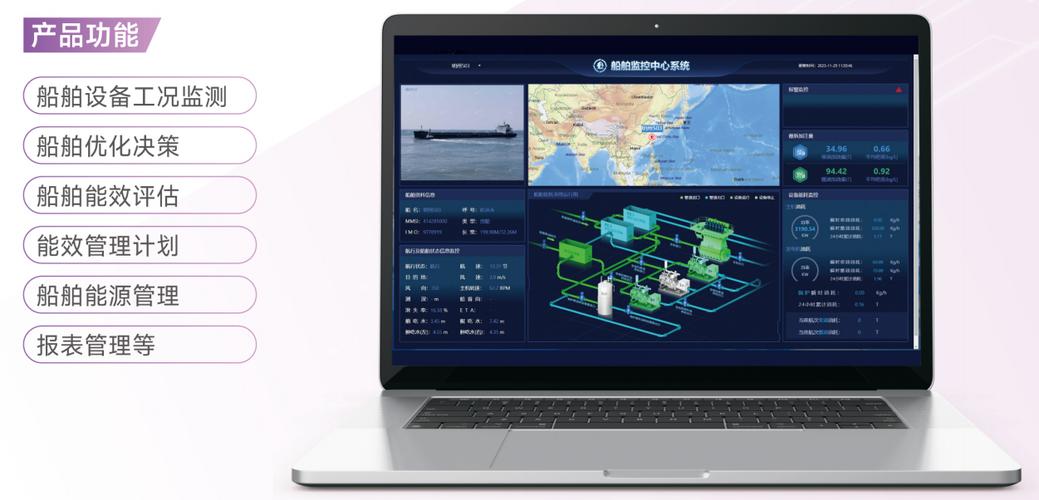 智能船舶能效仪如何提升航行能效？-图1