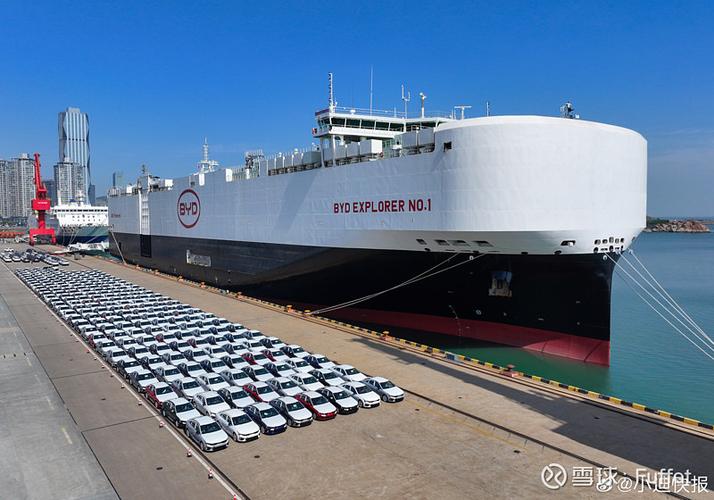 欧洲造船厂为何跨界造汽车?-图1 欧洲造船厂为何跨界造汽车?-图1