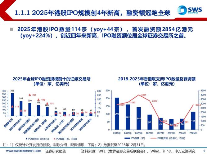 2025船舶股能否迎来行情爆发？-图2
