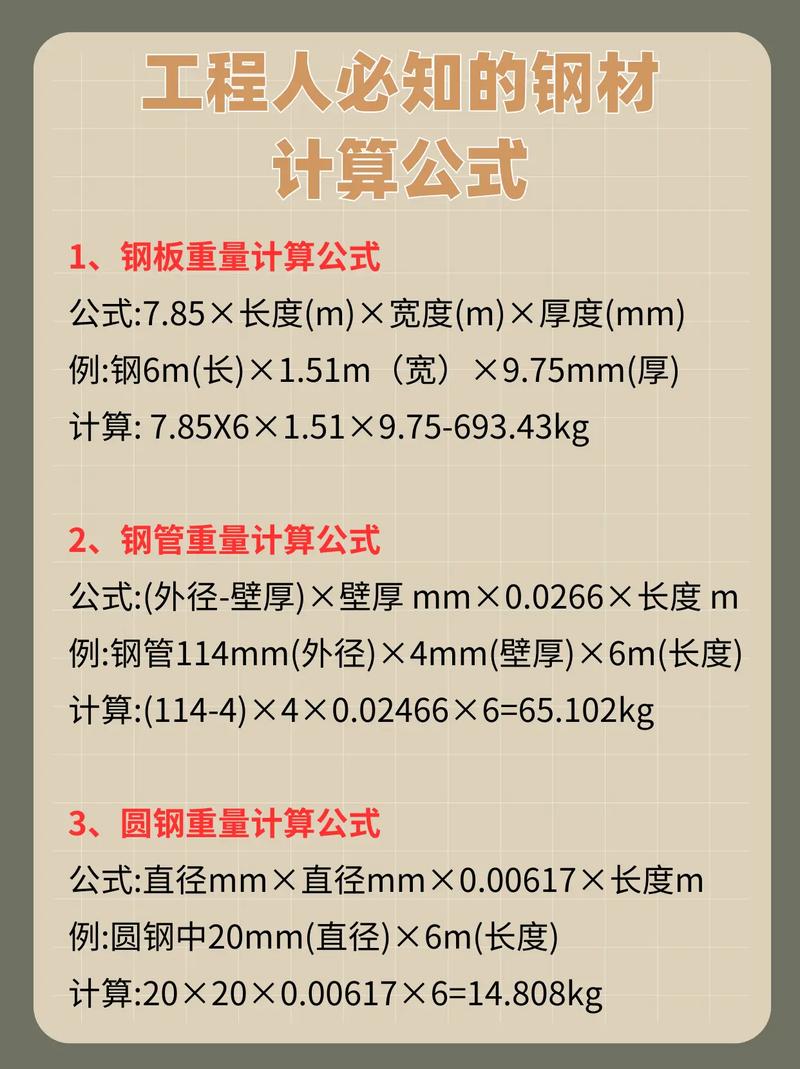 船舶用钢量如何快速准确估算？-图2