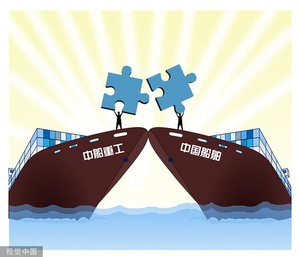 中国造船业合并，为何加速？-图2