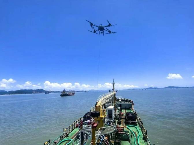 船舶无人机如何高效作业?-图2 船舶无人机如何高效作业?-图2