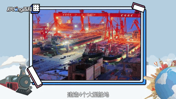 西北造船厂官网有何独特之处?-图1 西北造船厂官网有何独特之处?-图1