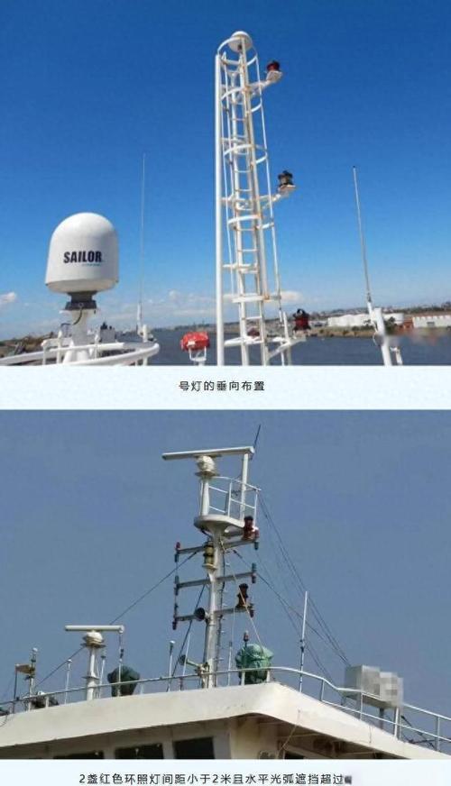 船舶航行灯角度如何规范设置？-图3